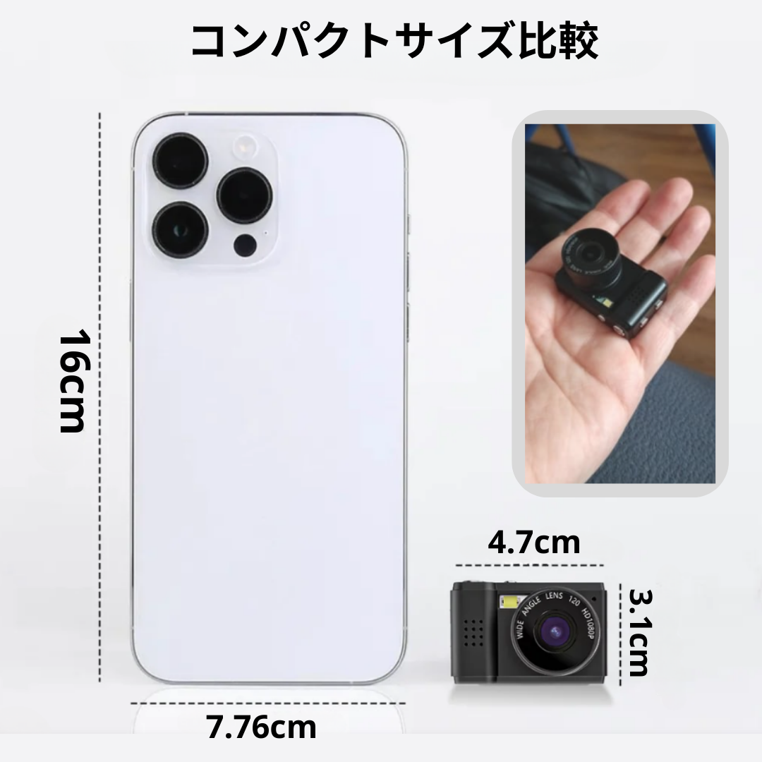 Pocket Emoi™ 2.0｜   写真・動画対応ミニカメラ