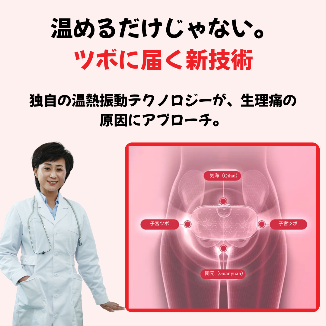 SereneHUG™ 温熱ケアベルト