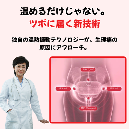 SereneHUG™ 温熱ケアベルト