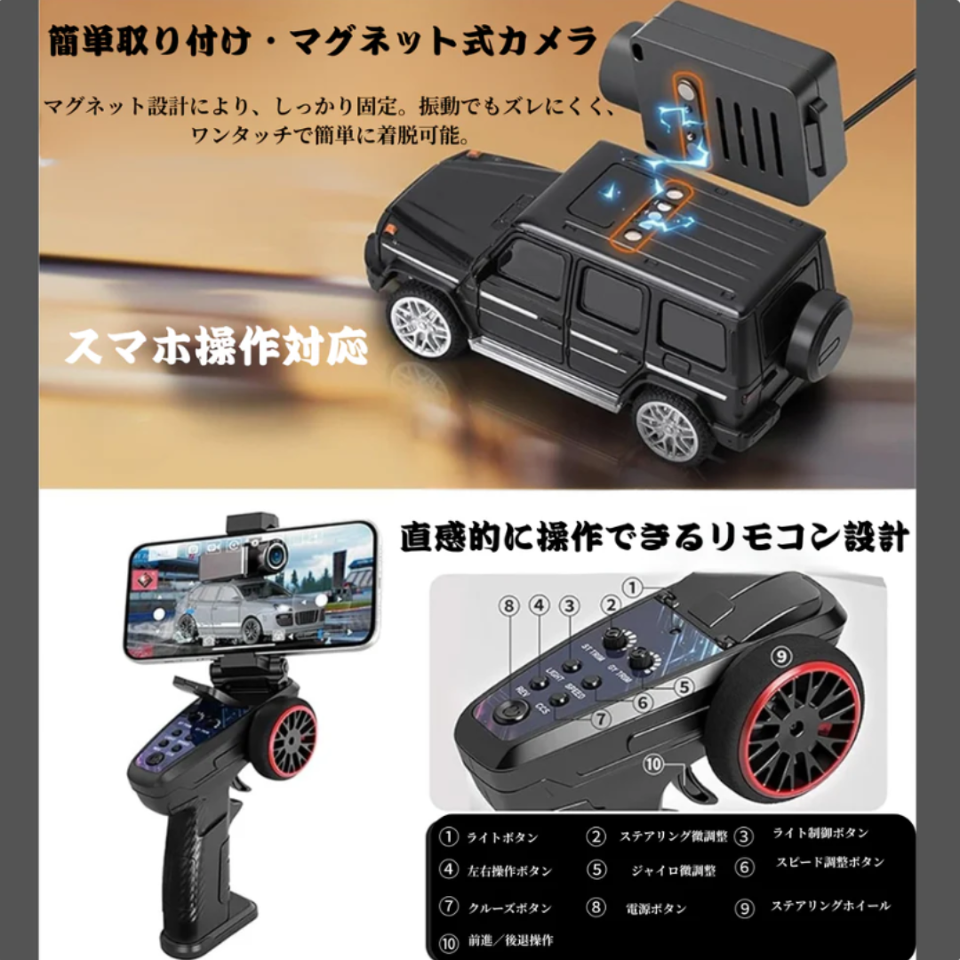 RC DriveCam™ ドライブカム™