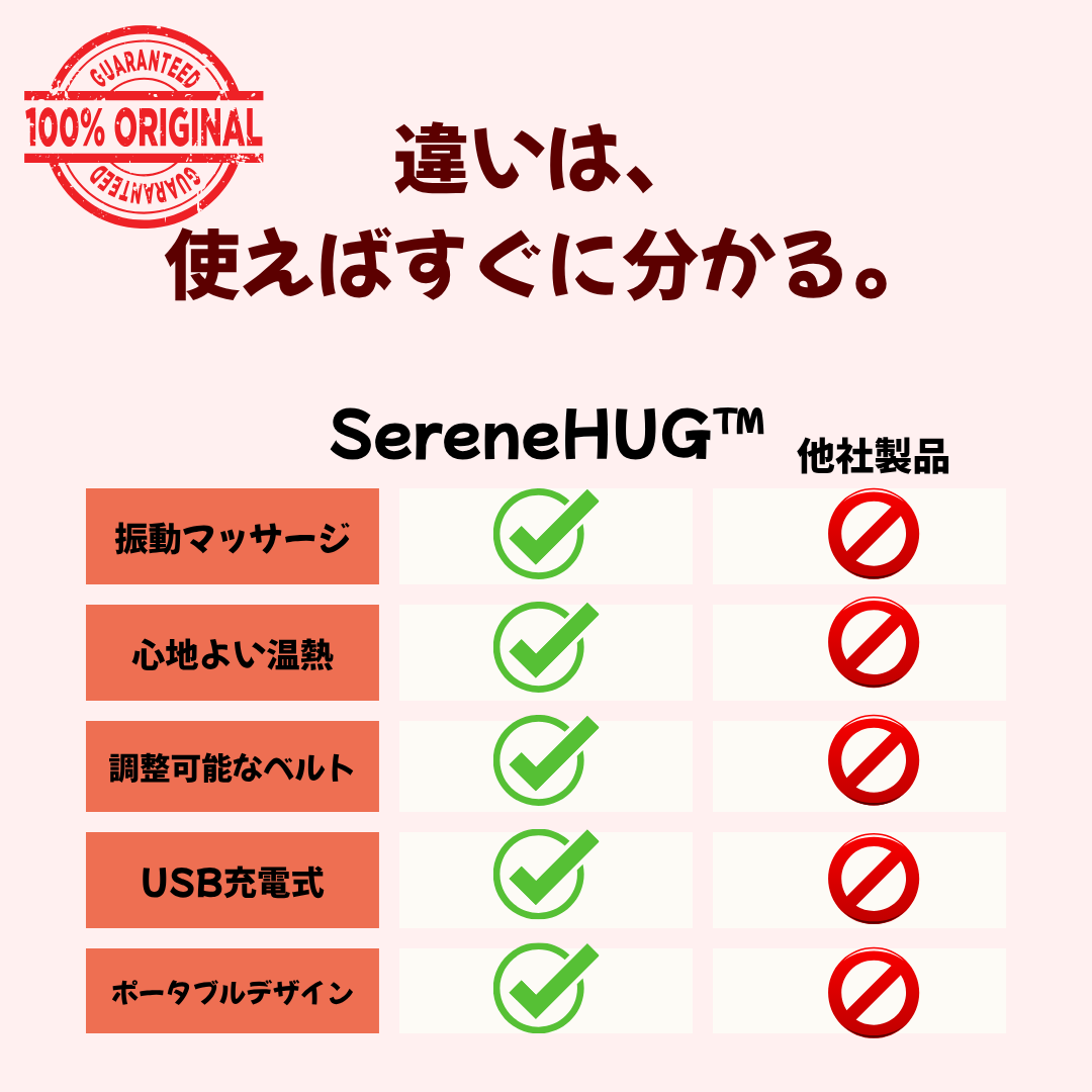SereneHUG™ 温熱ケアベルト